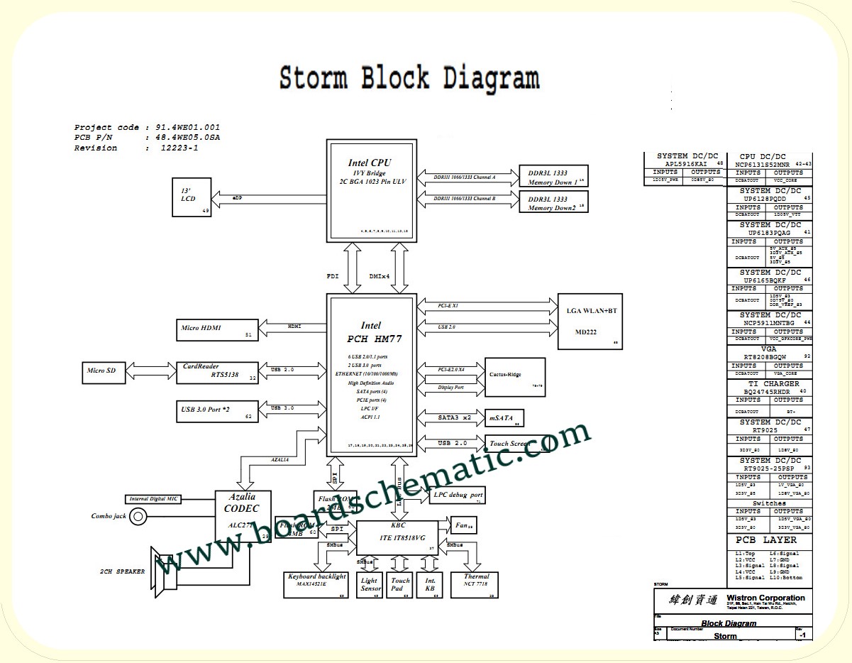 Acer Aspire S7-391 Board Block Diagram